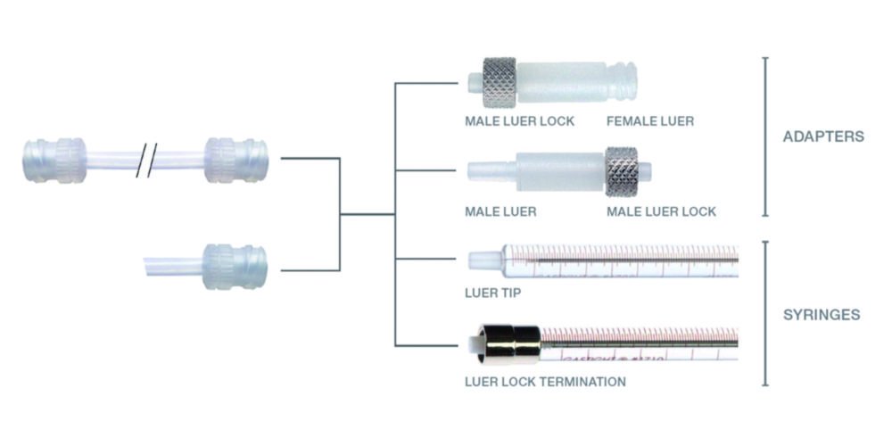 Raccords de tuyau Luer Lock, 1 connexion, 300 mm