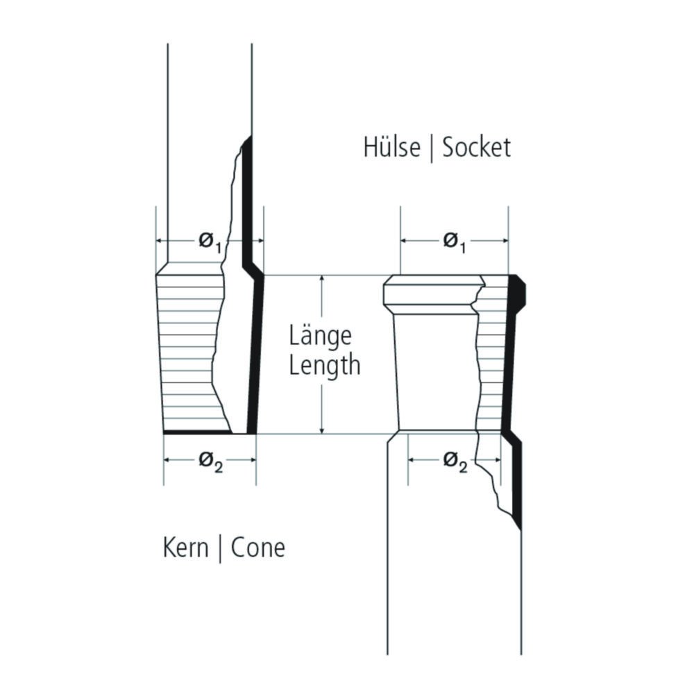 Hülsen / Kerne, DURAN®-Rohr | Beschreibung: Kern