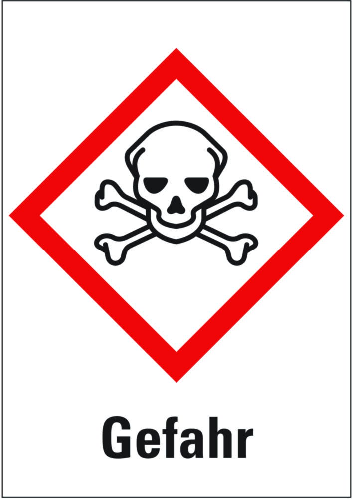 Hazard labels (GHS)