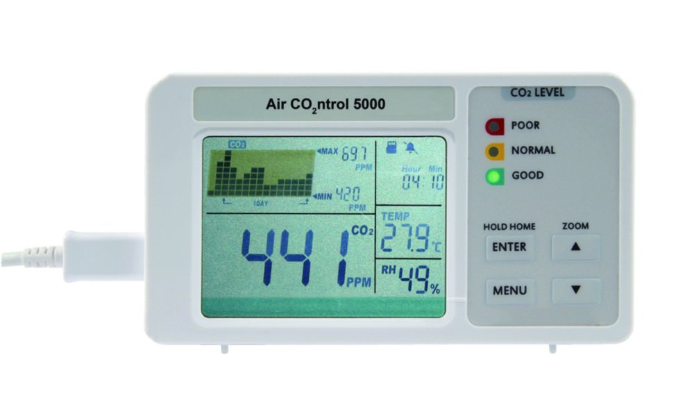 Appareil de mesure du CO2Air CO2ntrol 5000 | Type: Air CO2ntrol 5000