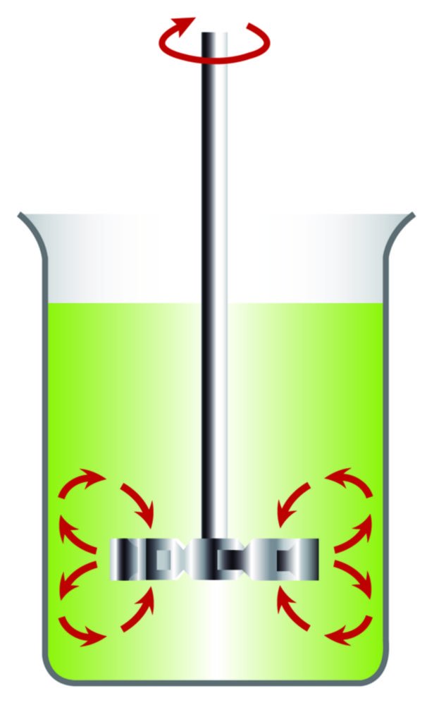 Hélice de dissolveur, acier inoxydable 1.4404 | Ø agitateur mm: 70